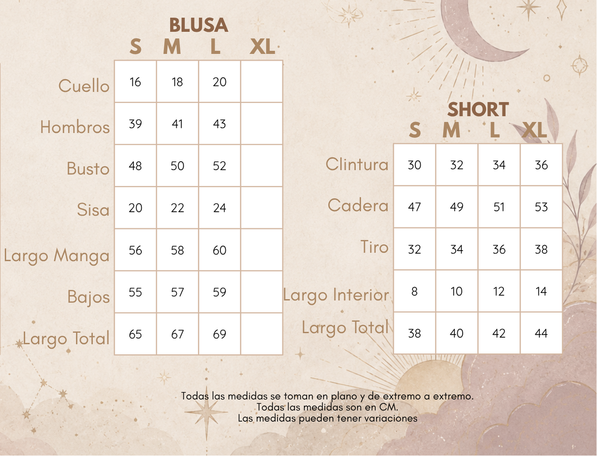 Medidas SET BOTANICA CELESTIAL